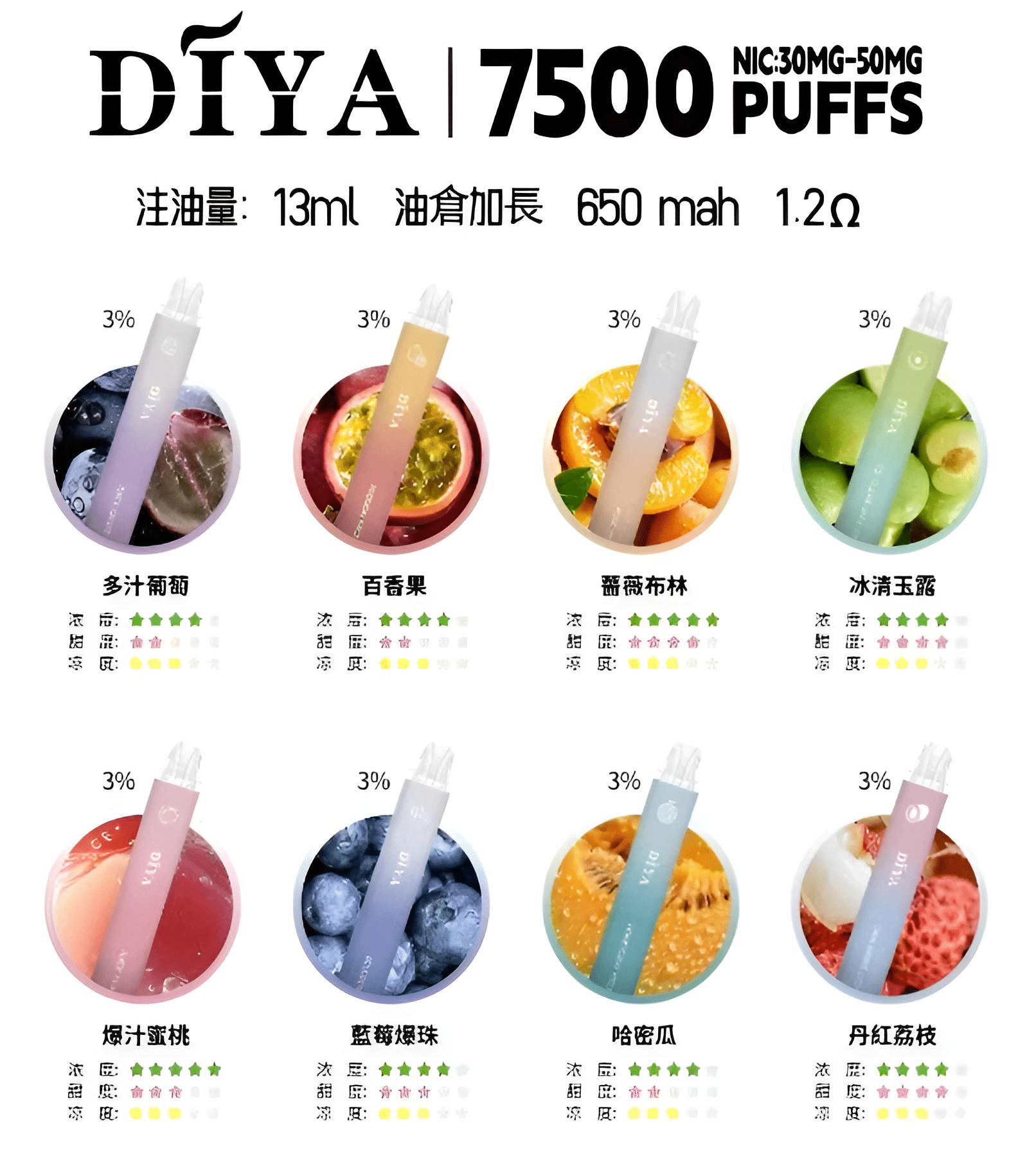 新款上市 Diya 7500 Puffs 拋棄式電子煙 叮啞一次性煙桿 711到付