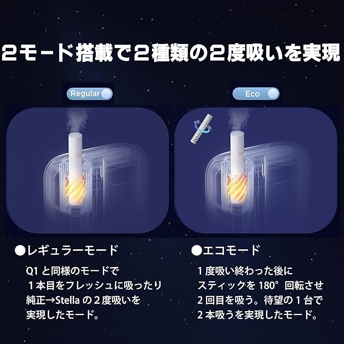 Fasoul Stellar 加熱菸二回機 - 图片 5
